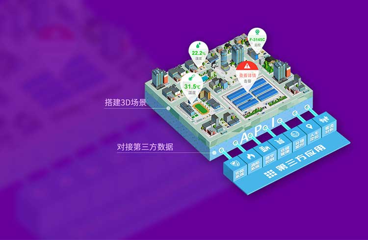 可視化平臺上線了